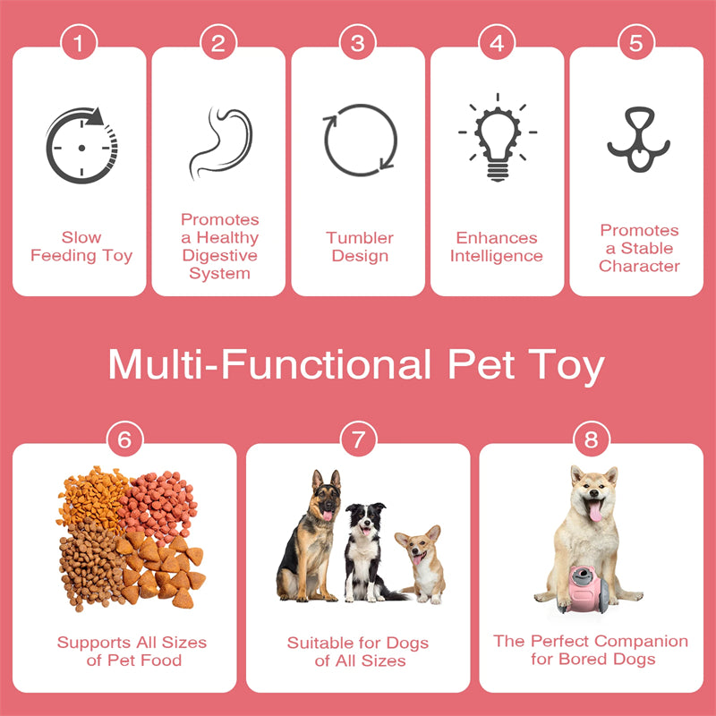 Tumbler Treat Toy — Self-Righting Puzzle Feeder for Dogs & Cats