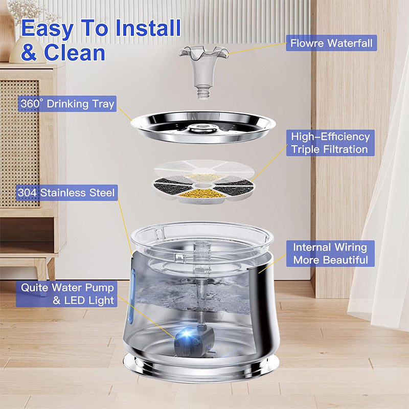 Smart Silent Automatic Pet Water Fountain