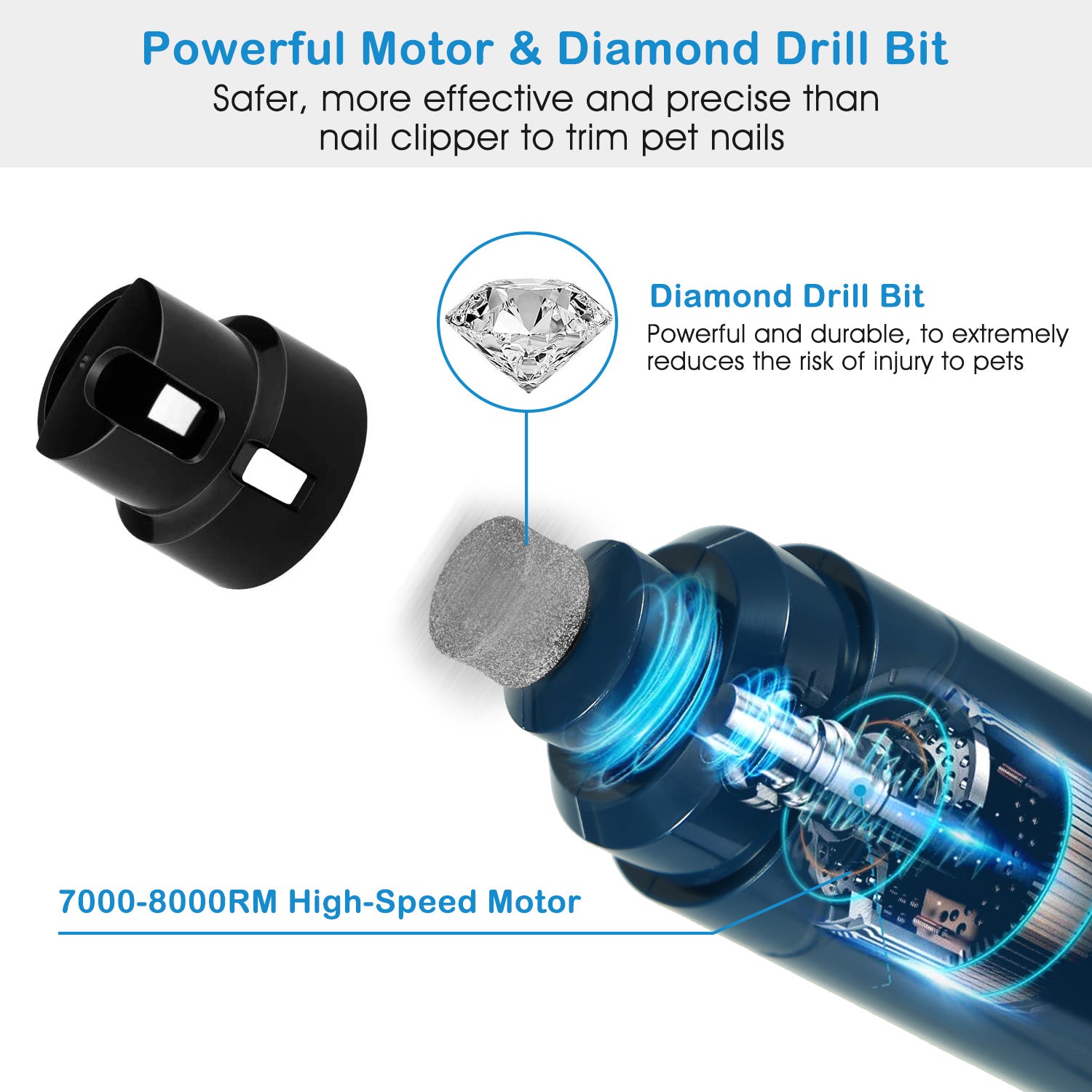 Electric Pet Nail Grinder — Quiet Rechargeable Paw Trimmer
